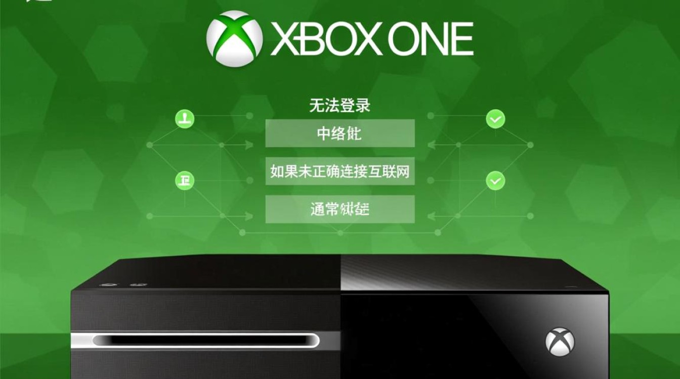 xbox one无法登录怎么办？常见原因及解决方法汇总