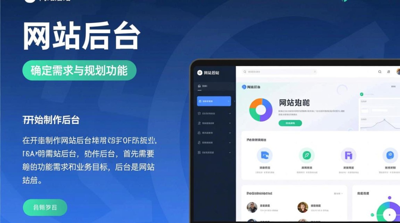 新手如何快速学会制作网站后台？