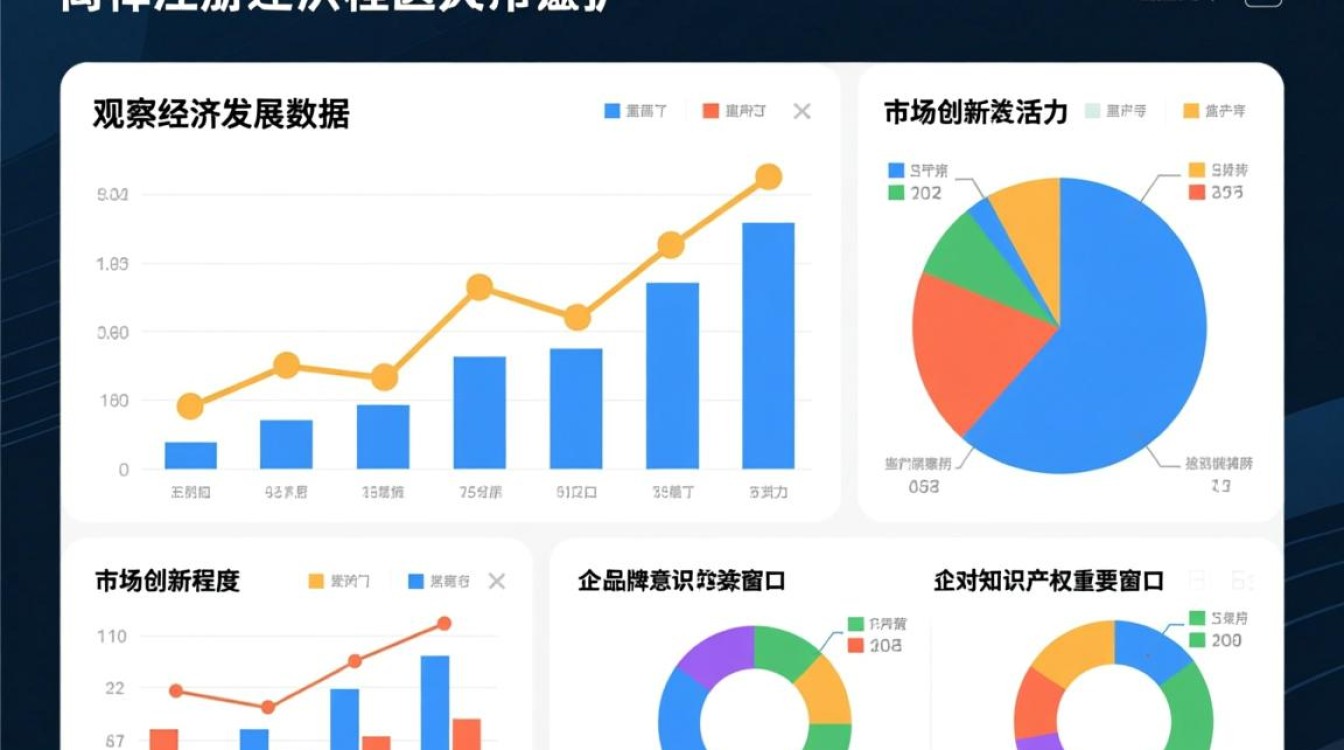 每年商标注册数据增长趋势背后的原因是什么？