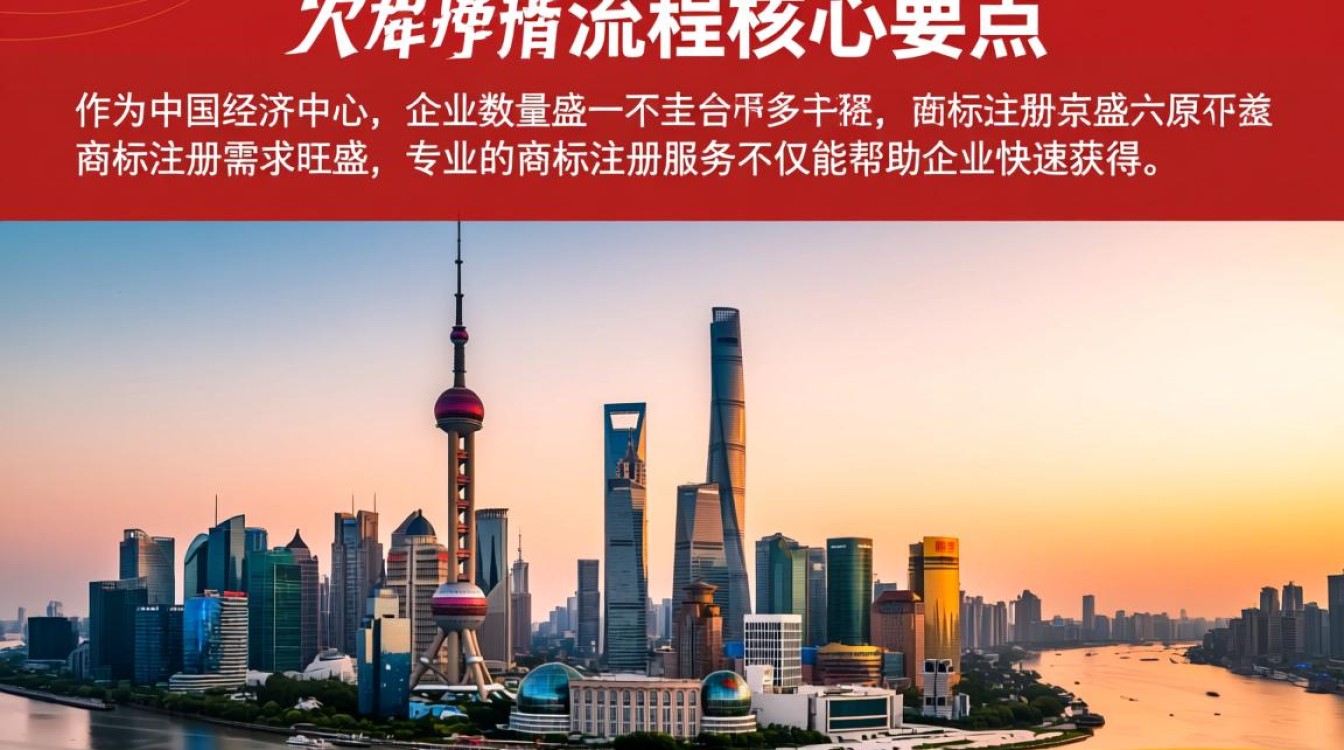 上海商标注册专业