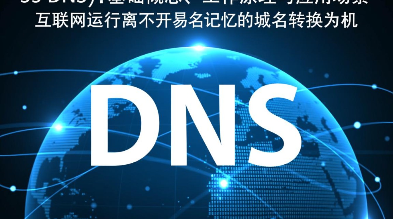 4.55 dns 4.55 dns