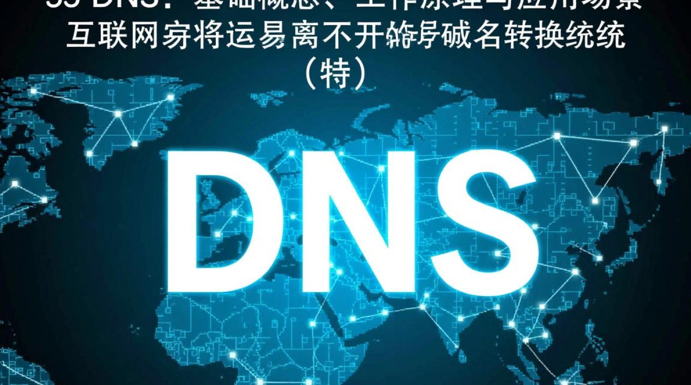 4.55 dns 4.55 dns