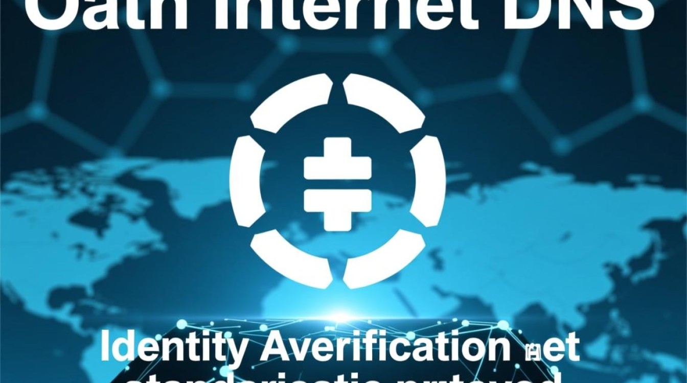 OAuth依赖DNS,存在哪些安全风险? OAuth依赖DNS,存在哪些安全风险?