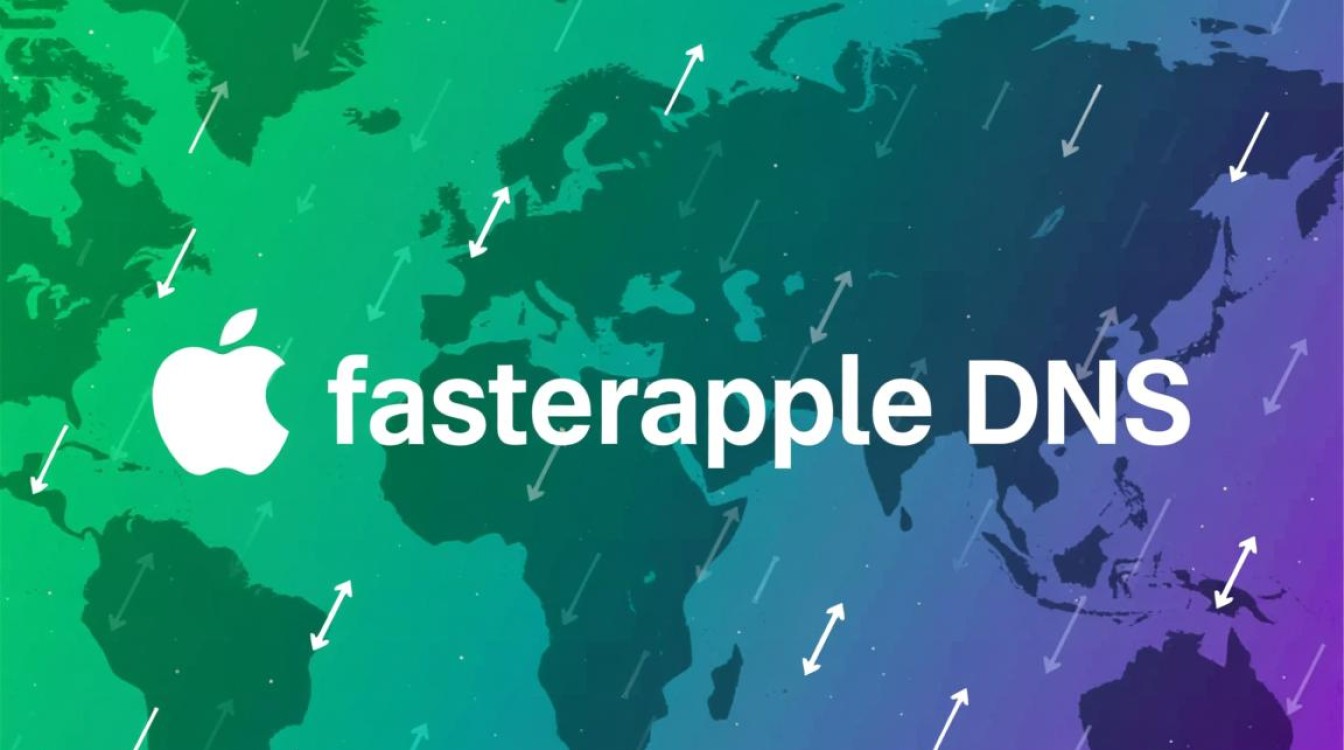 FasterApple DNS，苹果设备如何设置能提升网速？