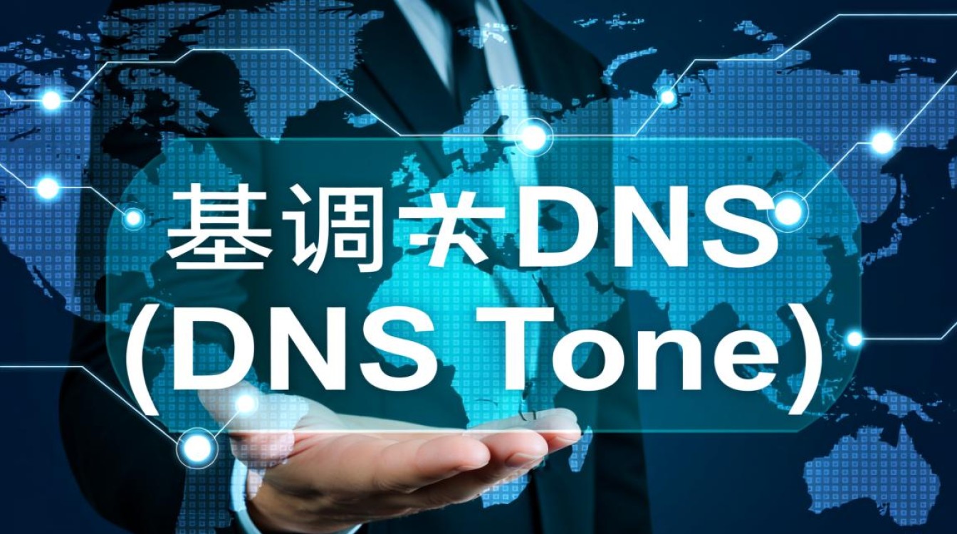 基调dns