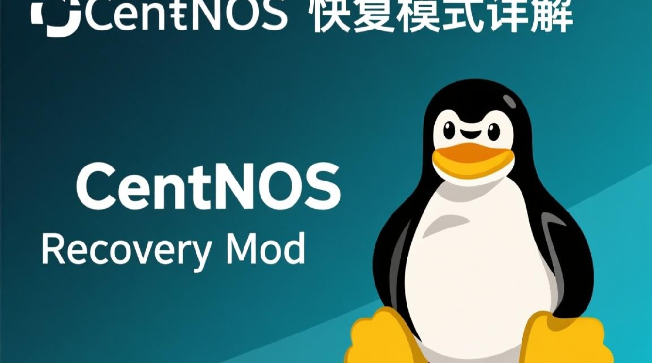 centos recovery 模式 centos recovery 模式