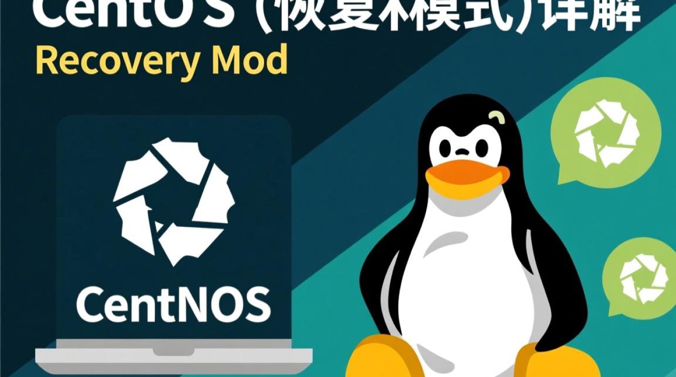 centos recovery 模式 centos recovery 模式