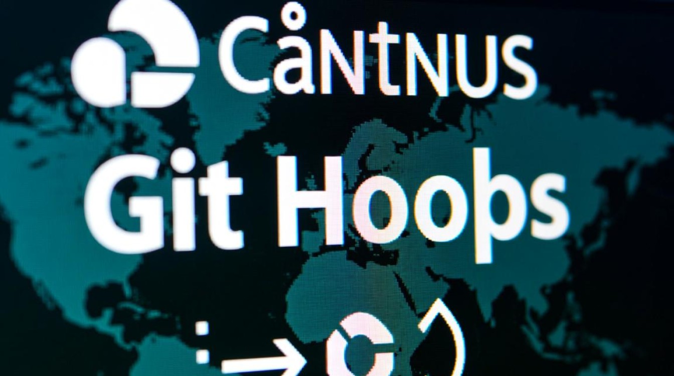 centos git hooks centos git hooks