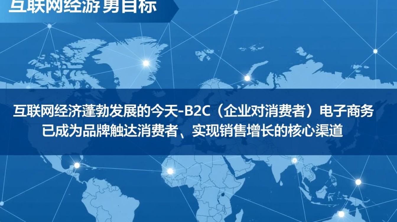 b2c网站策划书 b2c网站策划书
