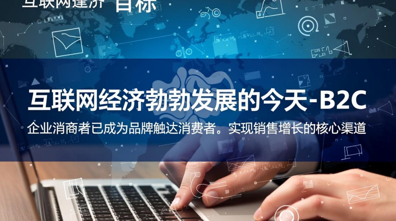 b2c网站策划书 b2c网站策划书