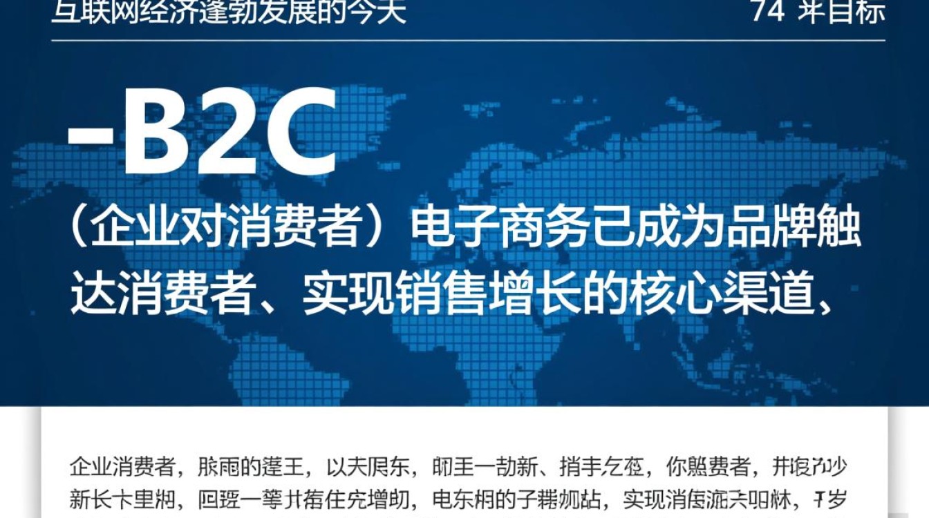 b2c网站策划书 b2c网站策划书