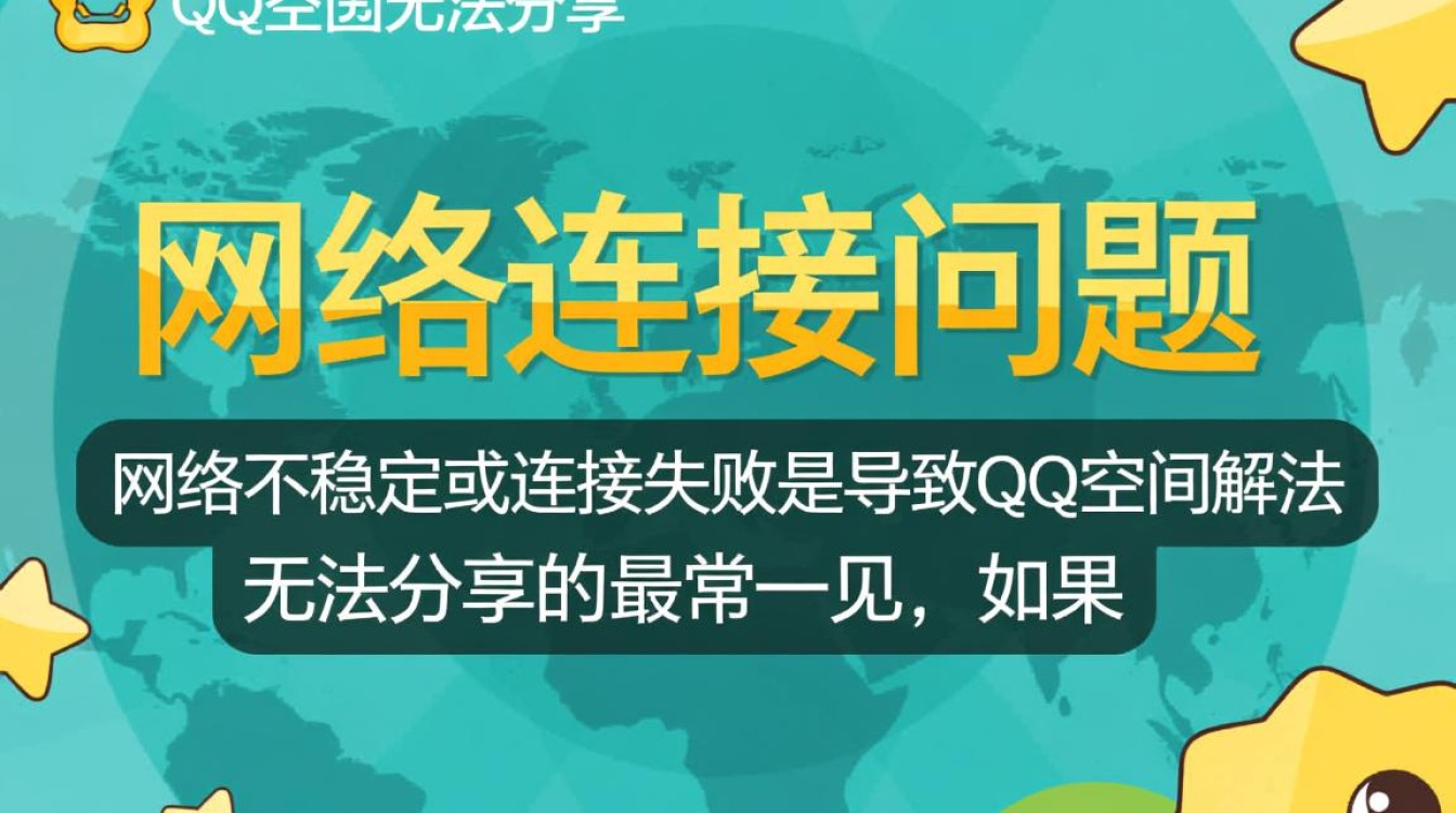 为什么qq空间无法分享内容到好友动态？