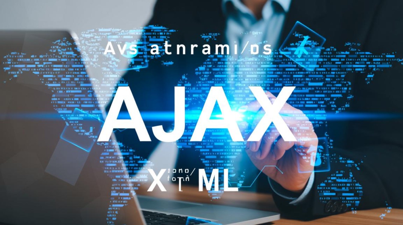 ajax 服务器设置