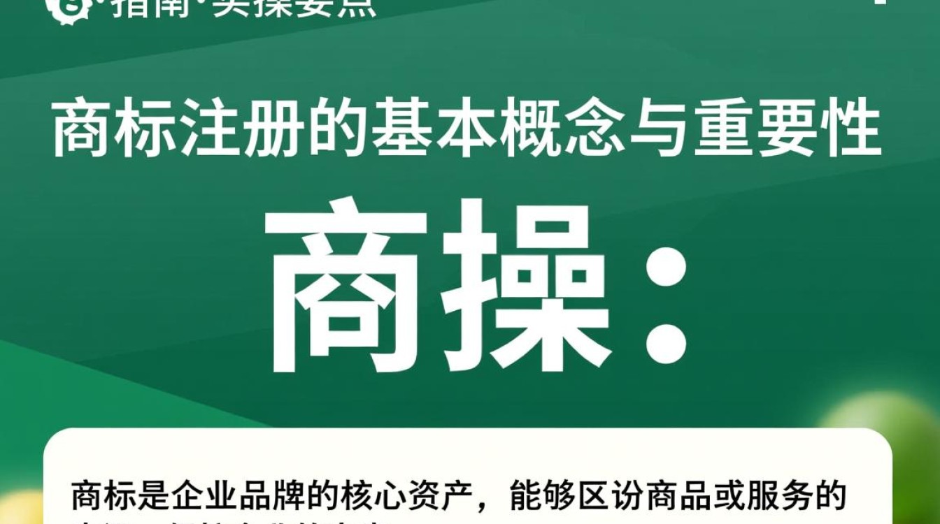 广州美国商标注册
