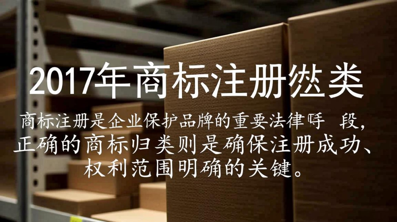 2017年商标注册归类