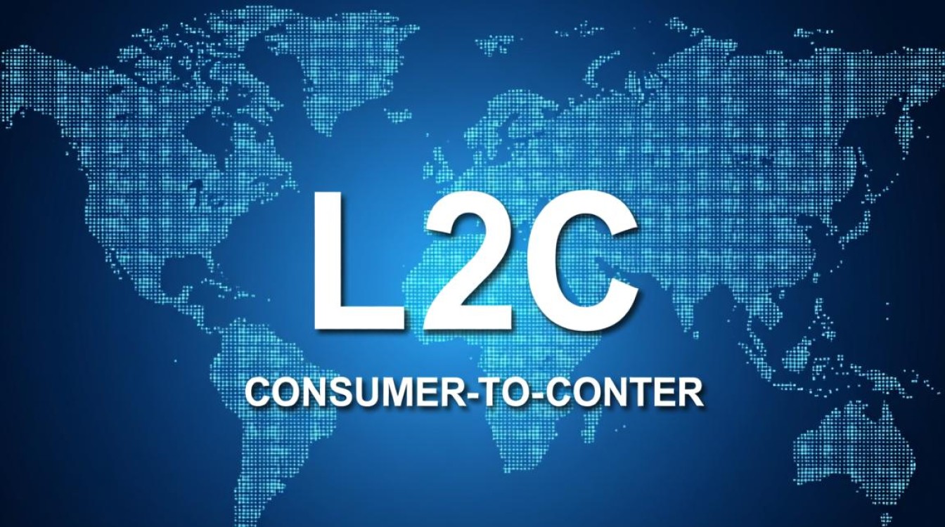 ctoc的网站有哪些 ctoc的网站有哪些