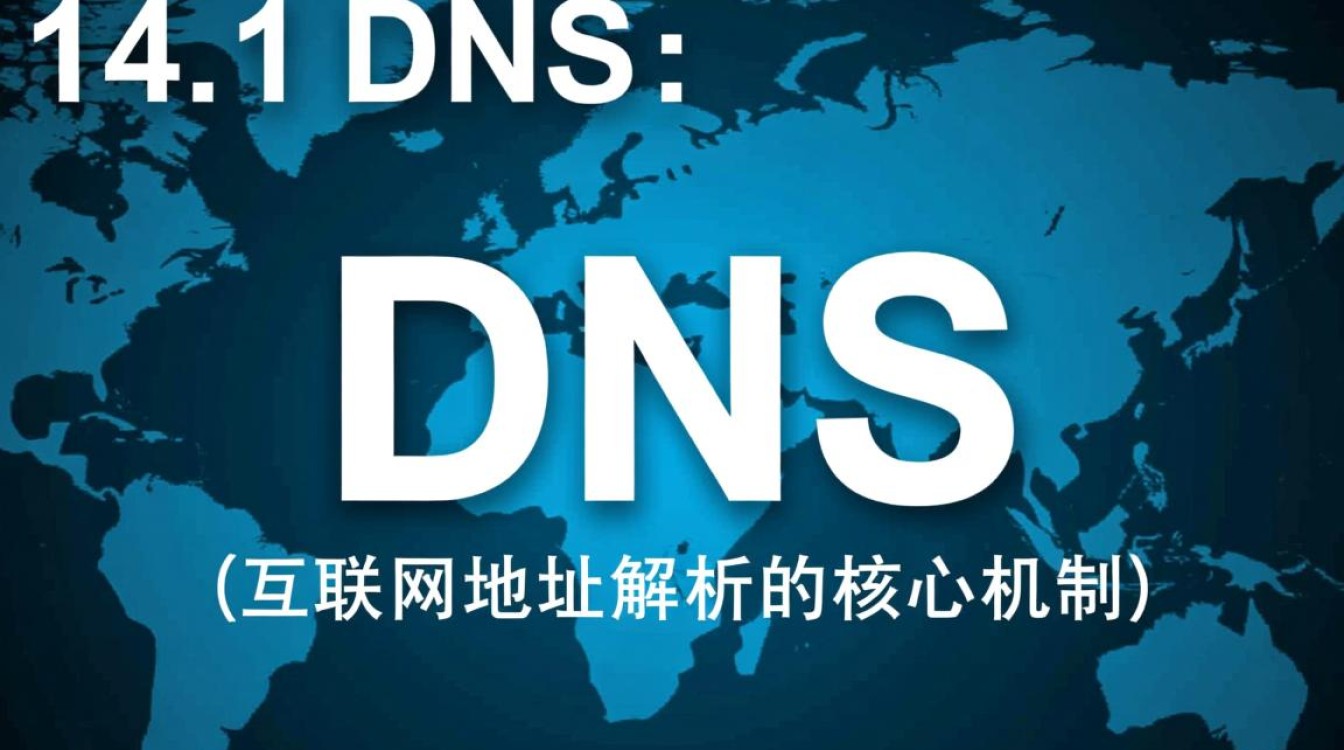 10.14.1 dns 10.14.1 dns