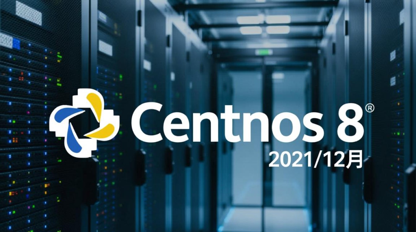 centos 终止 centos 终止