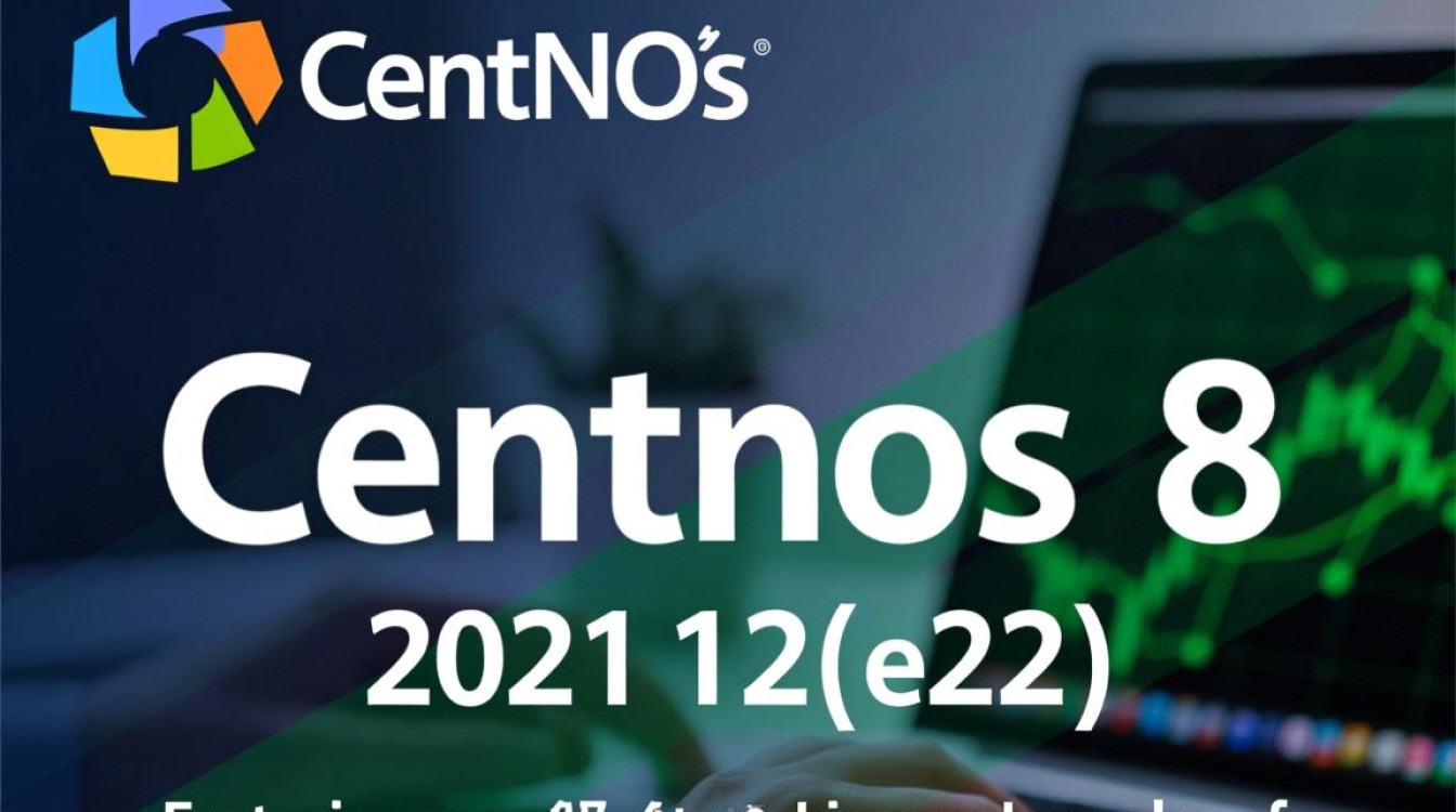 centos 终止 centos 终止