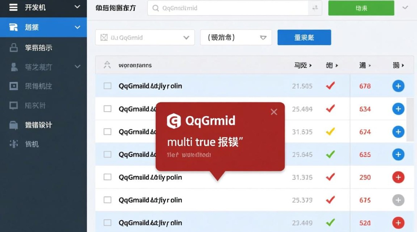 jqgrid muli true报错