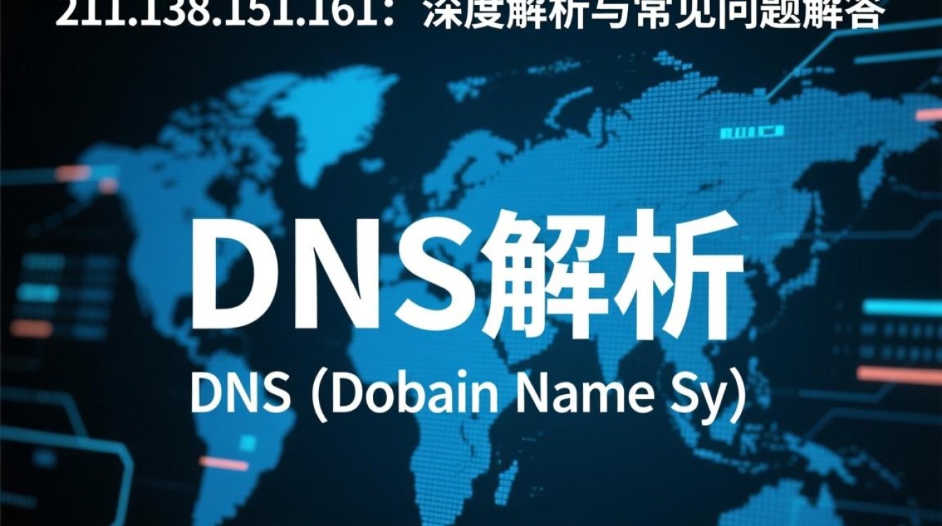 DNS地址211.138.151.161具体是什么用途？背后隐藏哪些秘密？