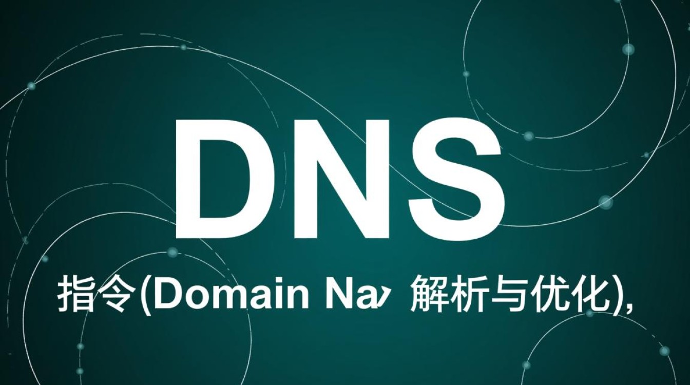 DNS指令背后原理是什么？如何正确使用以保障网络安全？