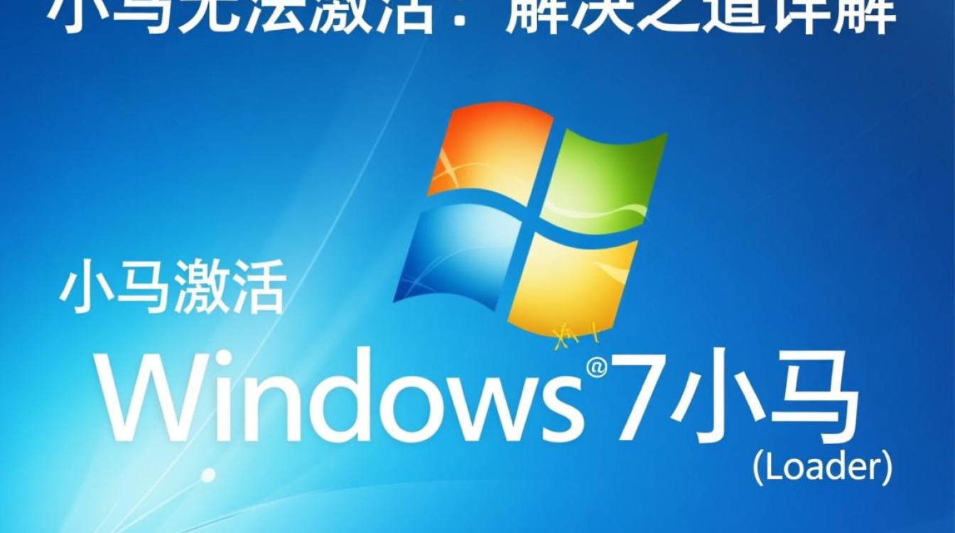 Win7系统小马激活难题重重，是系统故障还是破解失效？求解解决方案！