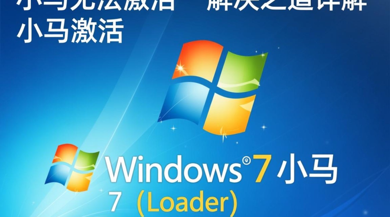 Win7系统小马激活难题重重，是系统故障还是破解失效？求解解决方案！