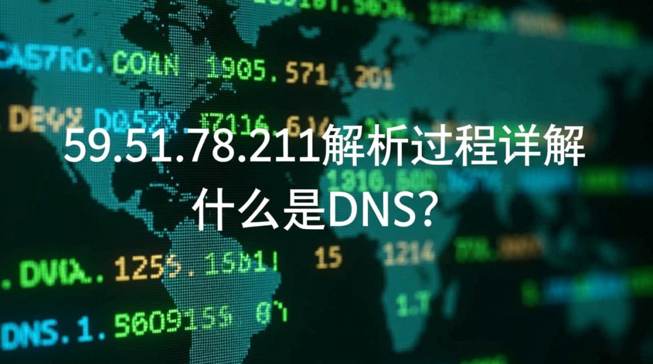 DNS查询疑问为何我的设备显示IP地址59.51.78.211，是哪个网站或服务使用的？