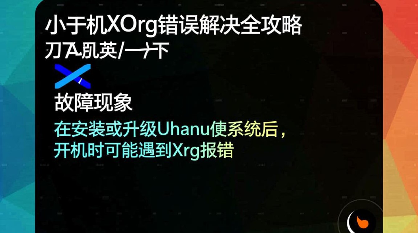 为什么我的Ubuntu开机总是出现Xorg错误?如何解决这个常见问题? 为什么我的Ubuntu开机总是出现Xorg错误?如何解决这个常见问题?