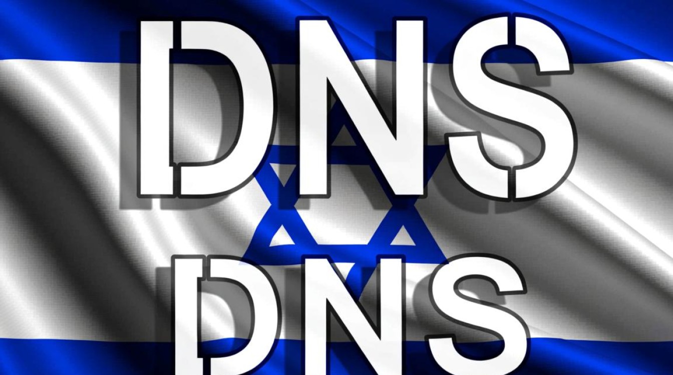 以色列DNS服务是否真的安全可靠？揭秘其技术优势与潜在风险。