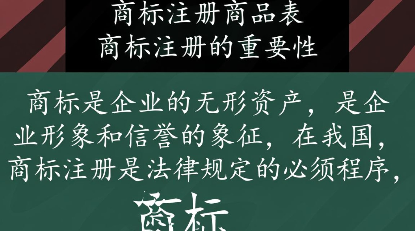 商标注册商品表中哪些商品类别注册较为困难？揭秘商标注册难点！