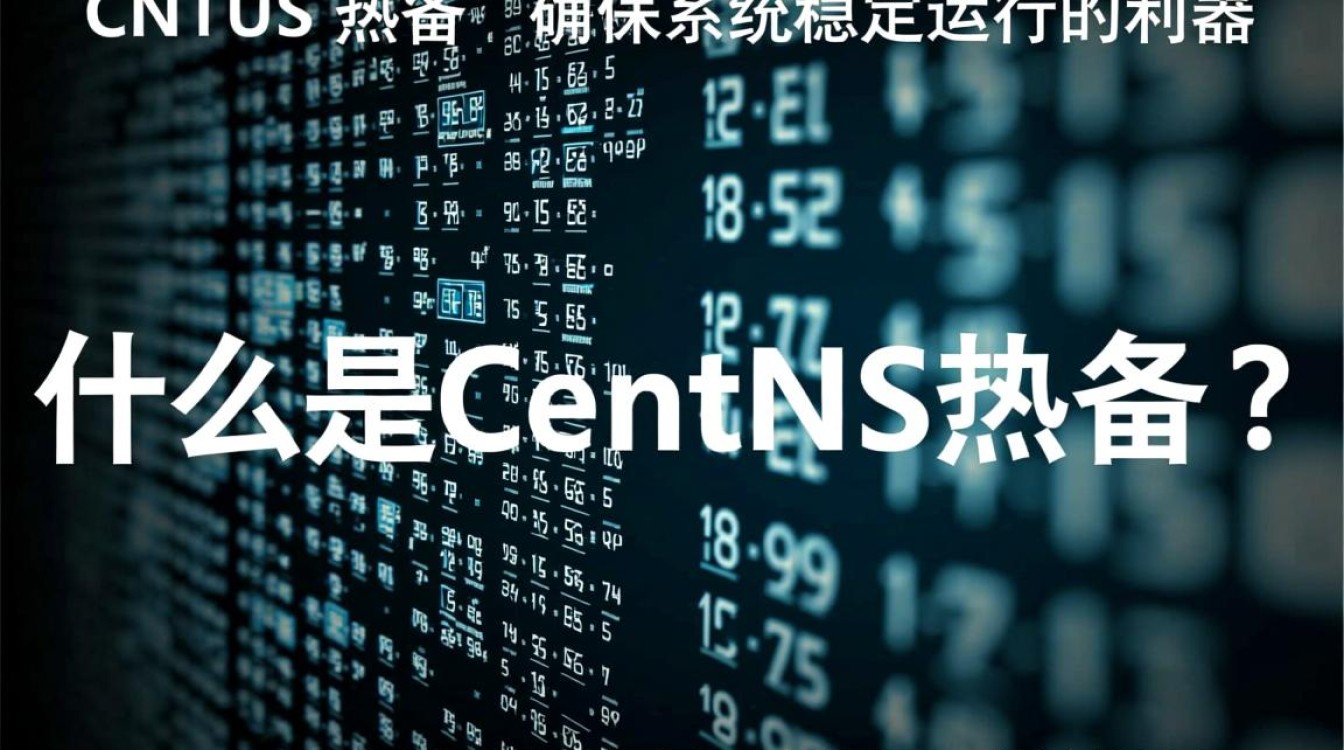 CentOS热备如何实现？哪种方法最适合我的服务器需求？