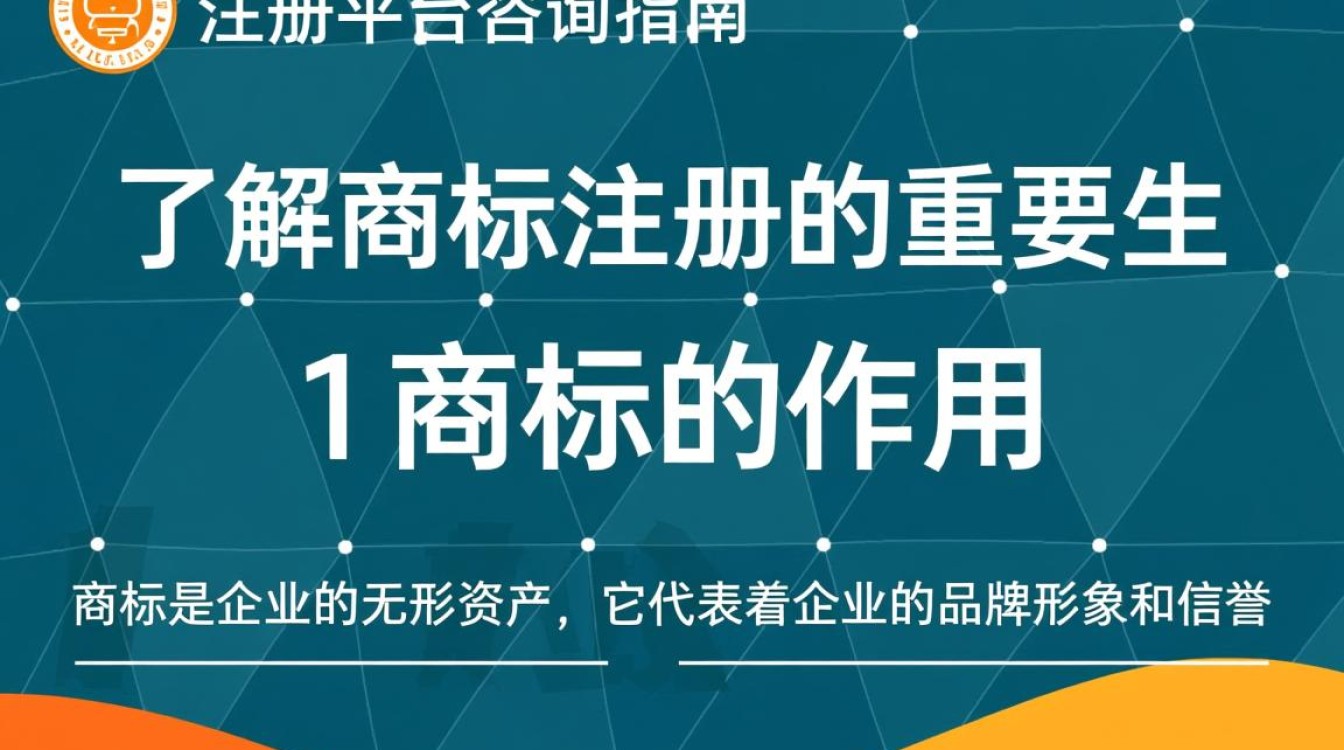 商标注册平台咨询,如何高效办理注册流程,保障商标权益? 商标注册平台咨询,如何高效办理注册流程,保障商标权益?