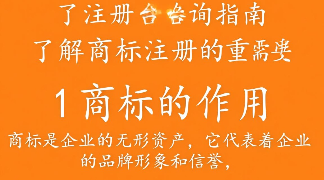 商标注册平台咨询,如何高效办理注册流程,保障商标权益? 商标注册平台咨询,如何高效办理注册流程,保障商标权益?