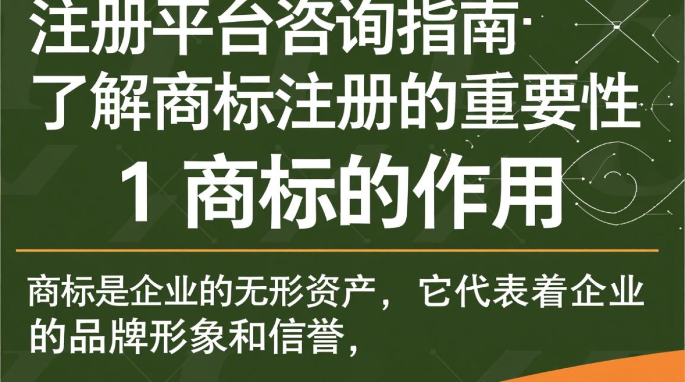 商标注册平台咨询,如何高效办理注册流程,保障商标权益? 商标注册平台咨询,如何高效办理注册流程,保障商标权益?
