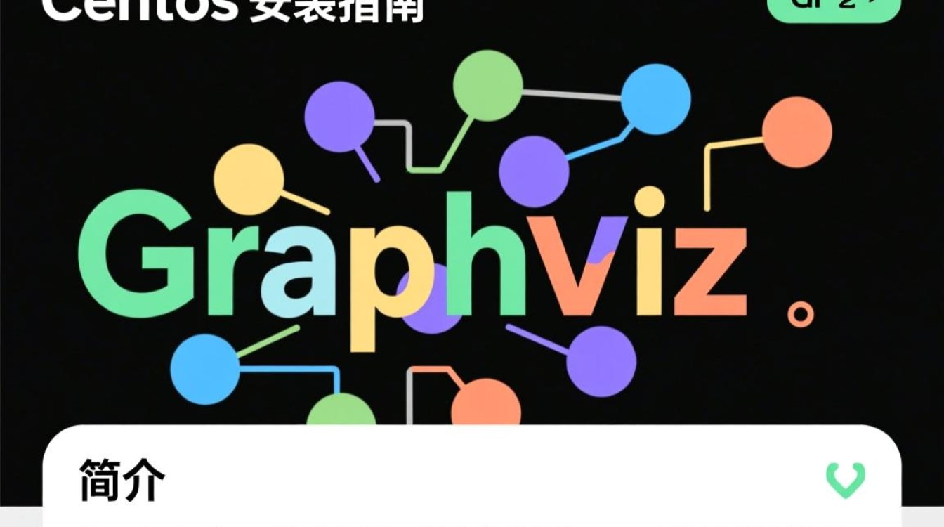 Graphviz在CentOS上的安装教程与疑问解答