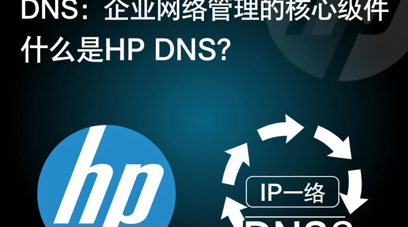 hp dns揭秘，HP DNS技术如何影响网络稳定性与安全性？