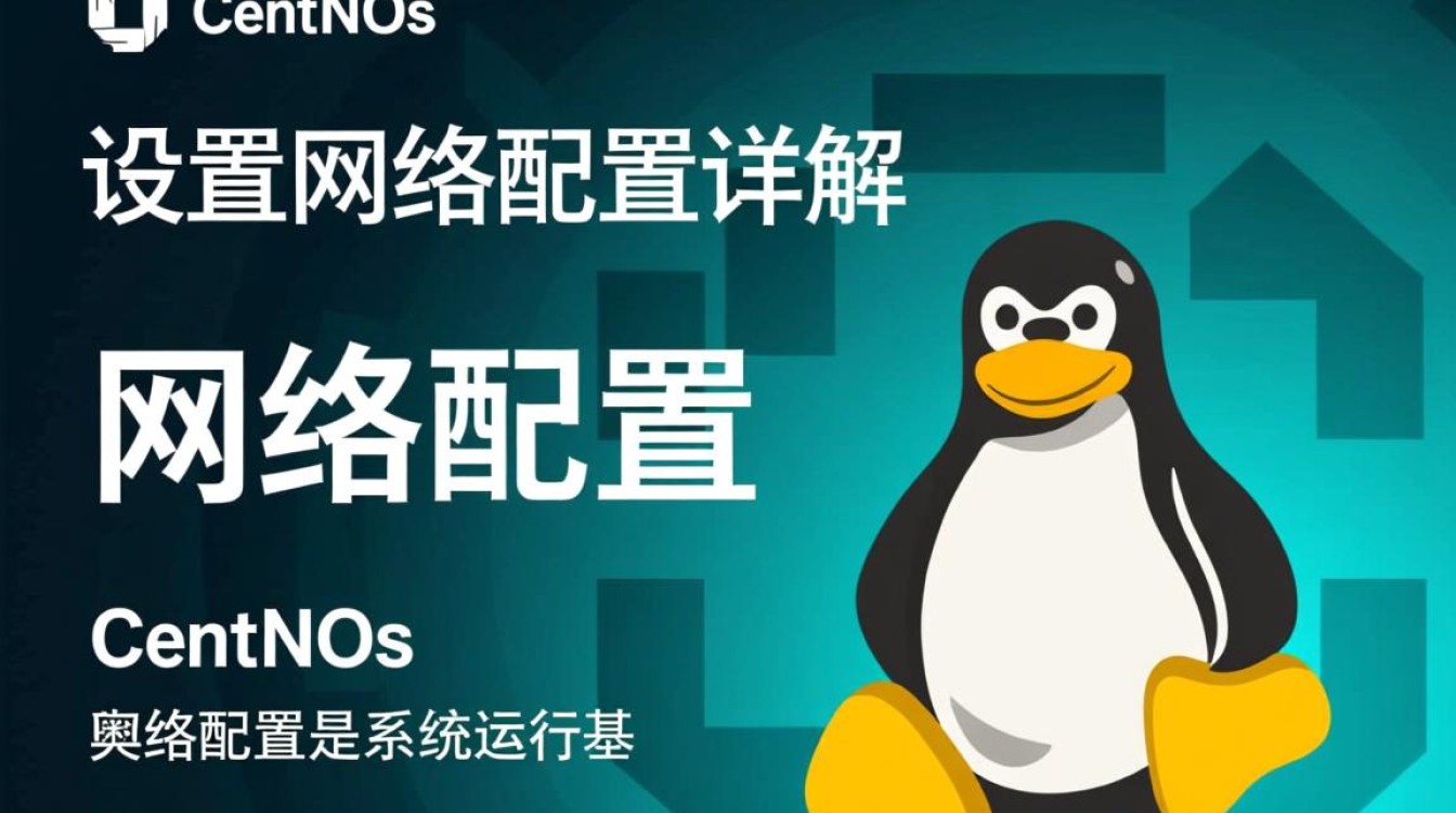 CentOS设置网络时，哪些步骤是必不可少的？