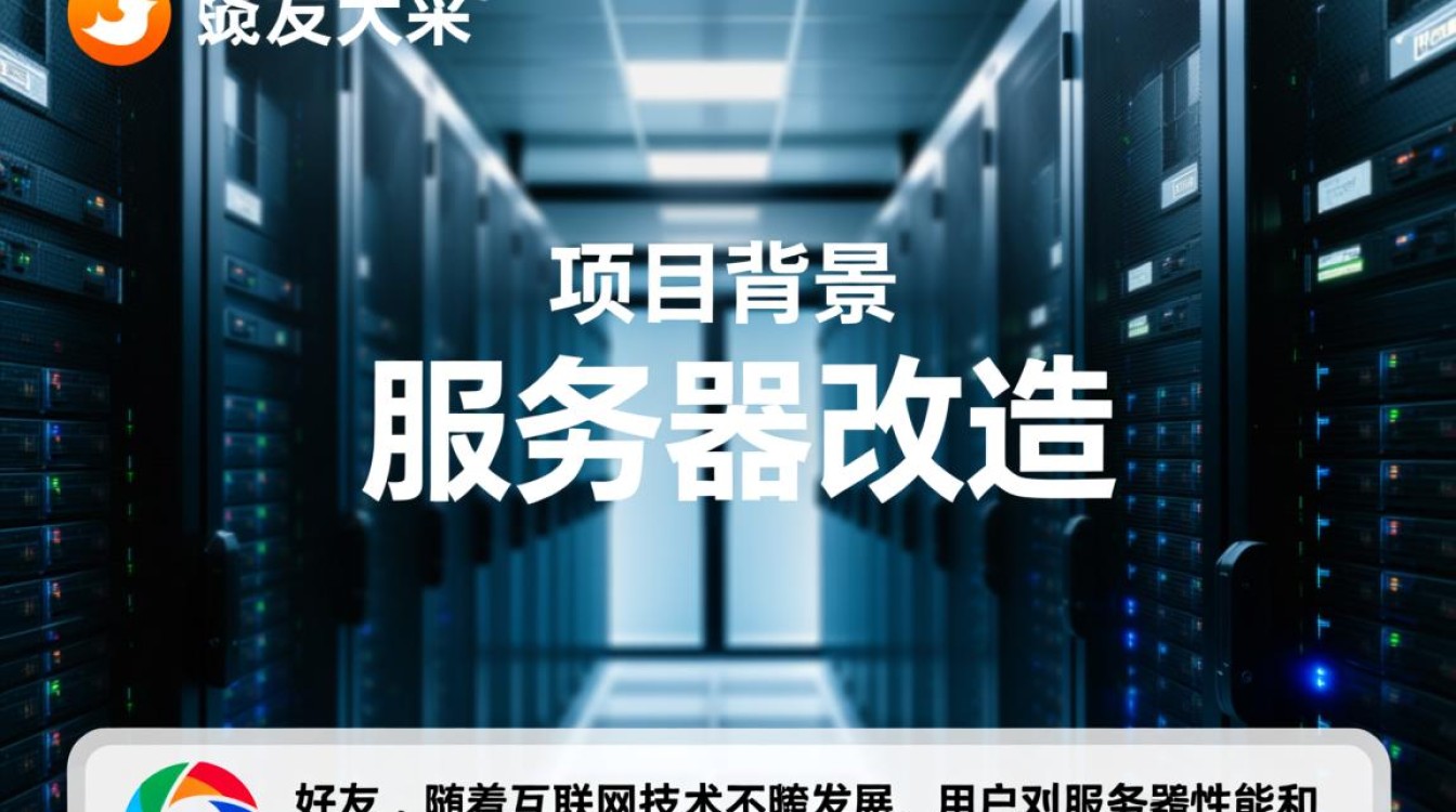 好友服务器改造背后，是哪些技术创新和考量？