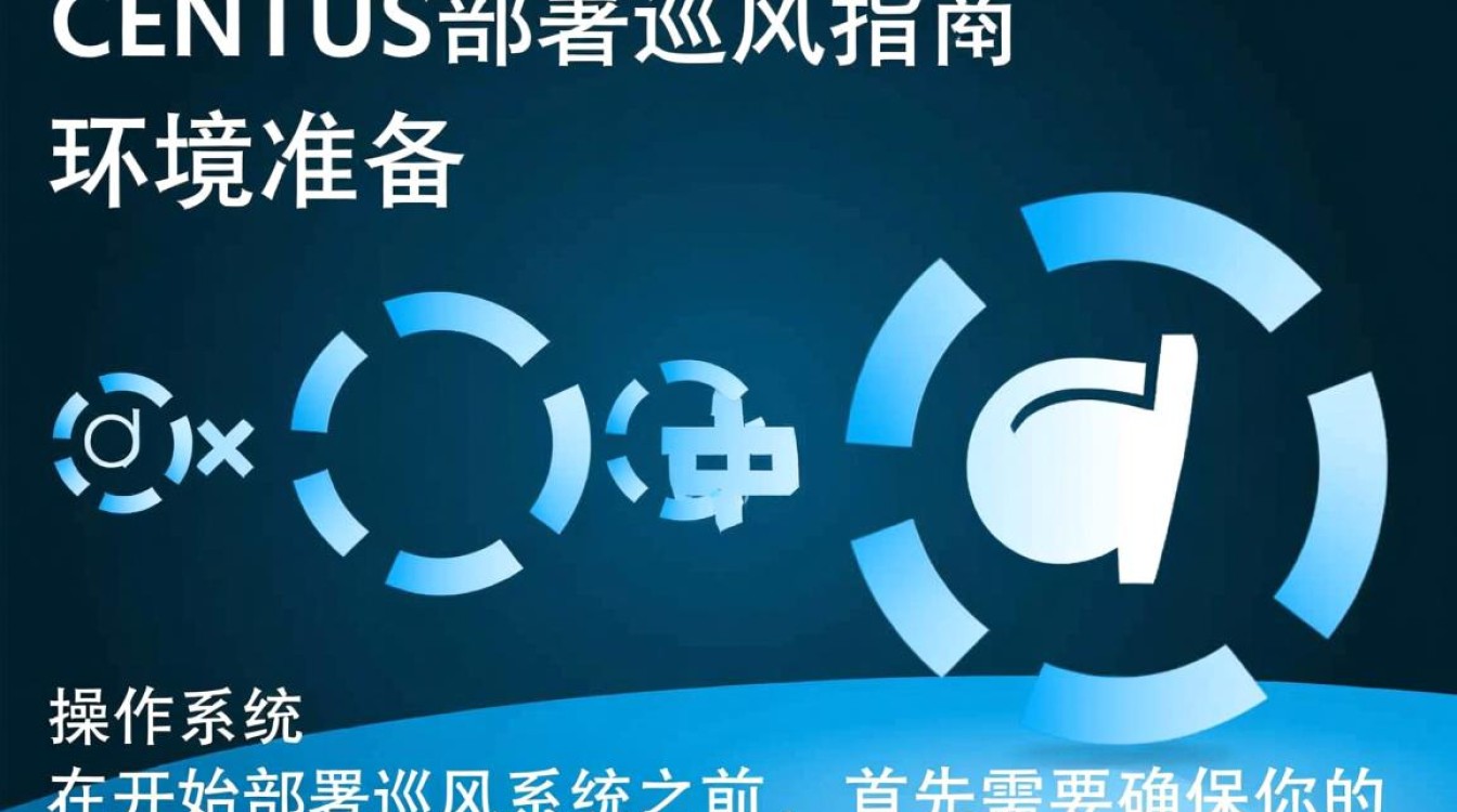 Centos部署巡风项目时，如何高效应对潜在问题及挑战？