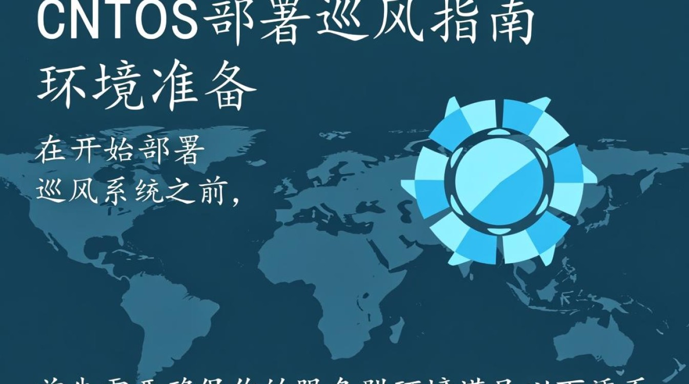 Centos部署巡风项目时，如何高效应对潜在问题及挑战？