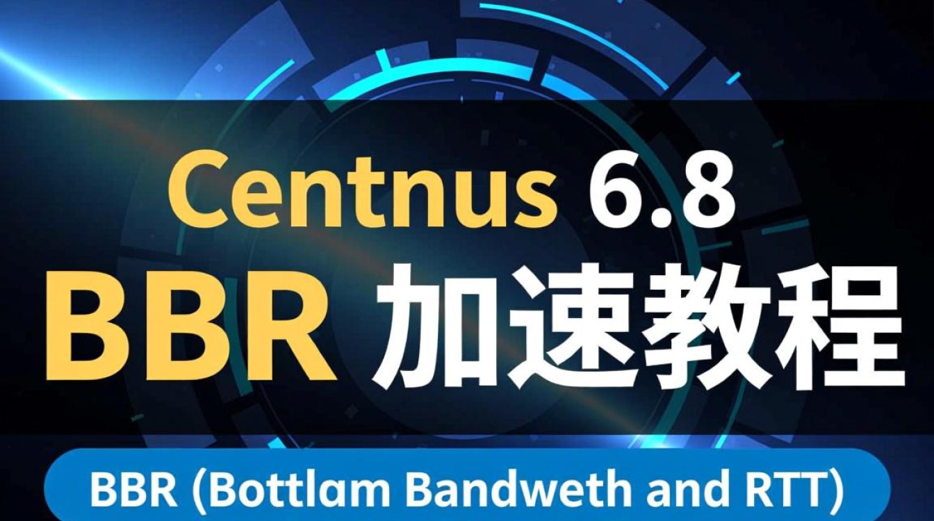 CentOS 6.8 系统如何开启 BBR 加速，有何优缺点？
