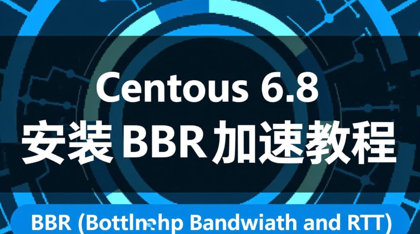 CentOS 6.8 系统如何开启 BBR 加速，有何优缺点？
