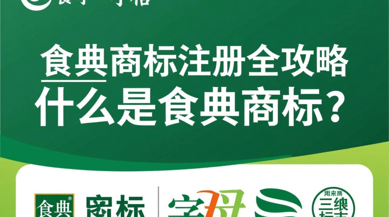食典商标注册为何如此关键?如何确保商标权益? 食典商标注册为何如此关键?如何确保商标权益?
