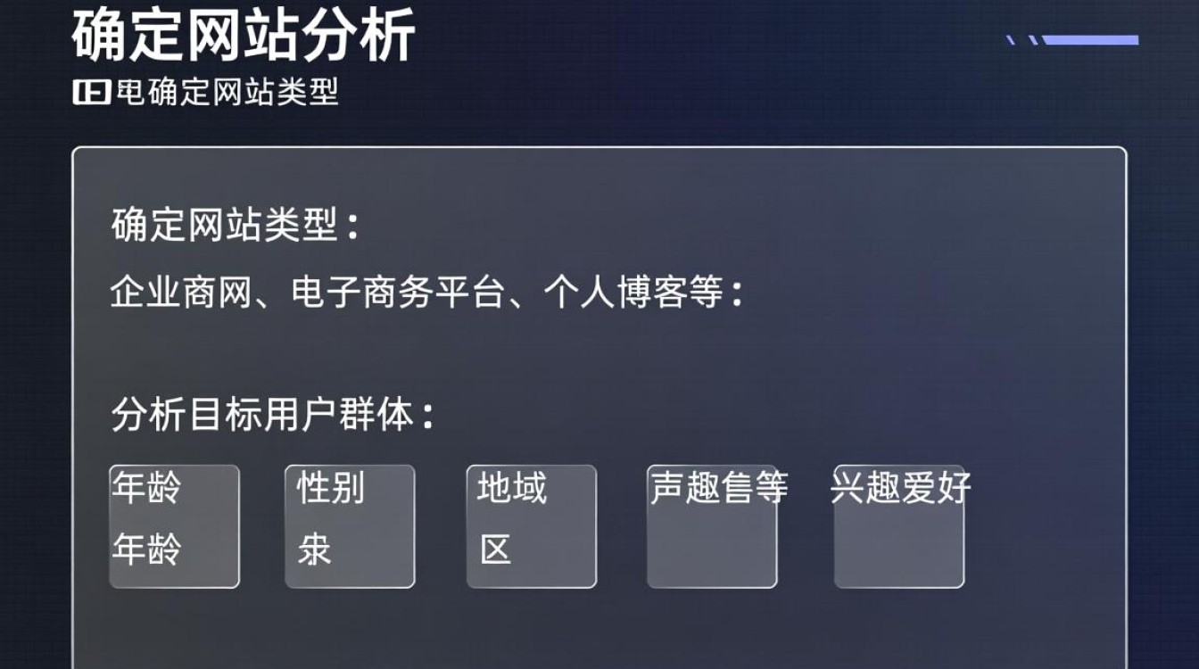 网站建设服务清单包含哪些具体内容？有哪些关键要素需注意？