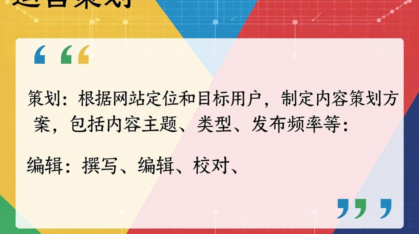 网站运营究竟涵盖了哪些关键环节和策略? 网站运营究竟涵盖了哪些关键环节和策略?