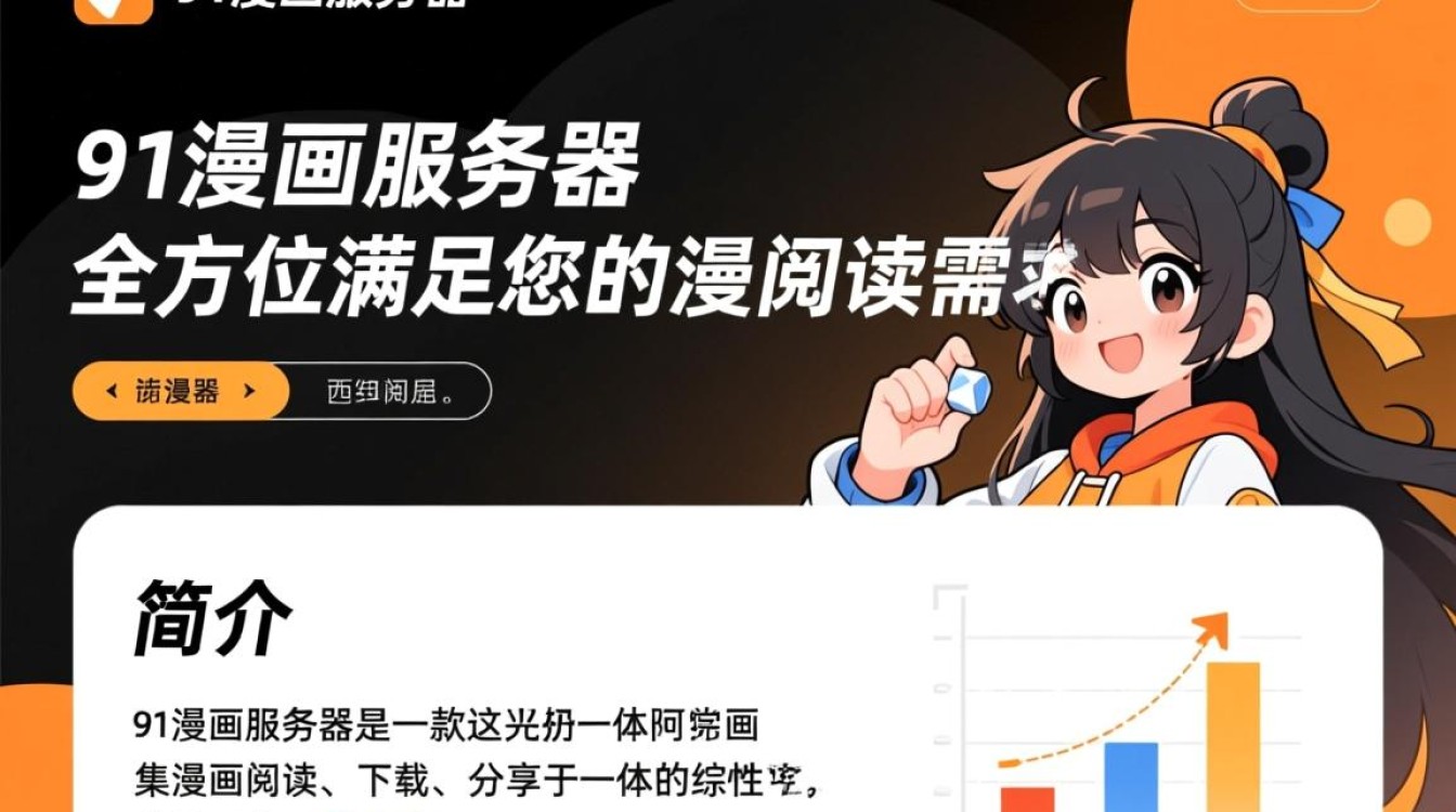 91漫画服务器为何如此受欢迎?揭秘其独特魅力与用户好评背后的原因! 91漫画服务器为何如此受欢迎?揭秘其独特魅力与用户好评背后的原因!
