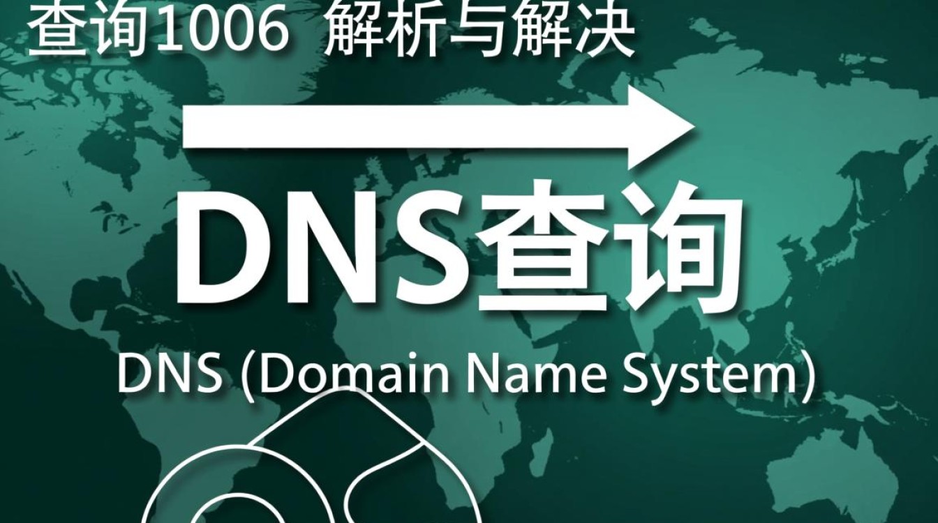 DNS查询1006问题频发，如何解决这一网络难题？