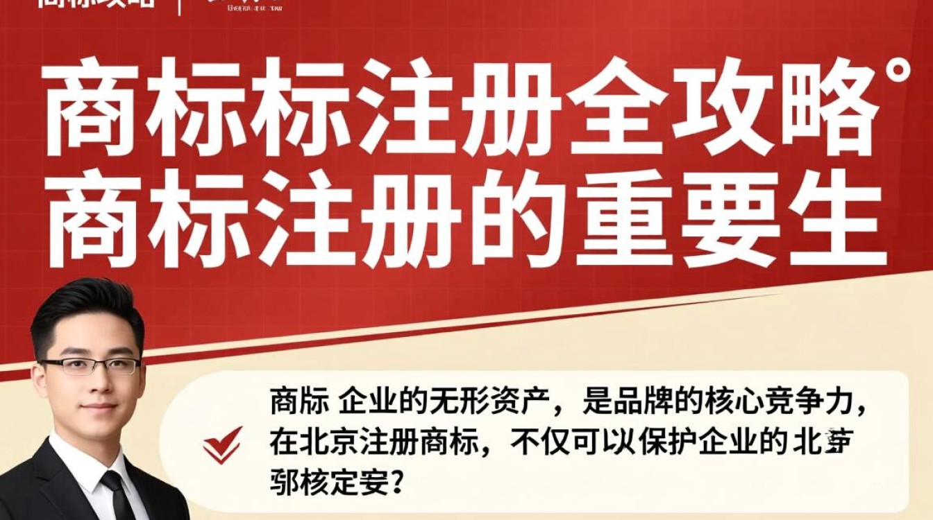 北京中商标注册，流程详解及常见问题解答，如何顺利获得商标注册证？